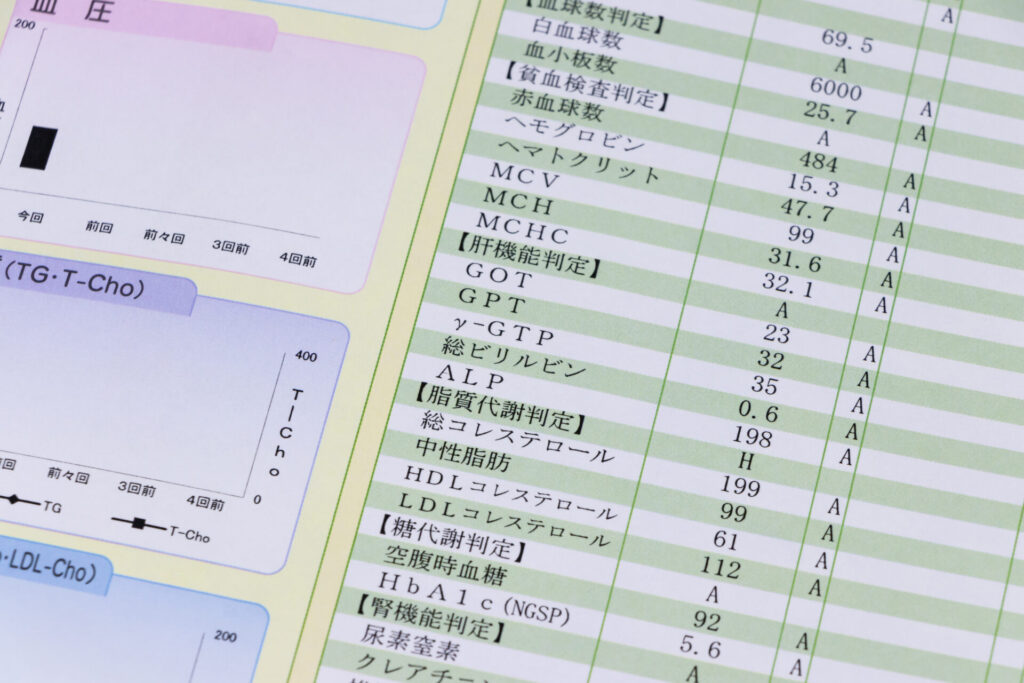 【画像】健康診断結果